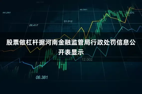 股票做杠杆据河南金融监管局行政处罚信息公开表显示