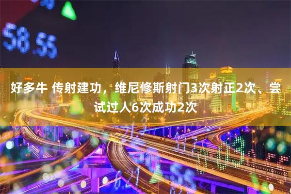 好多牛 传射建功，维尼修斯射门3次射正2次、尝试过人6次成功2次