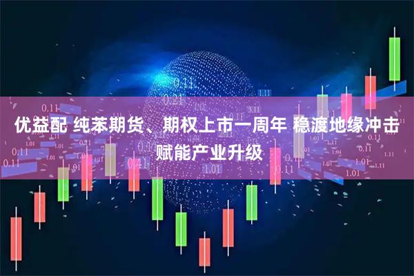 优益配 纯苯期货、期权上市一周年 稳渡地缘冲击 赋能产业升级